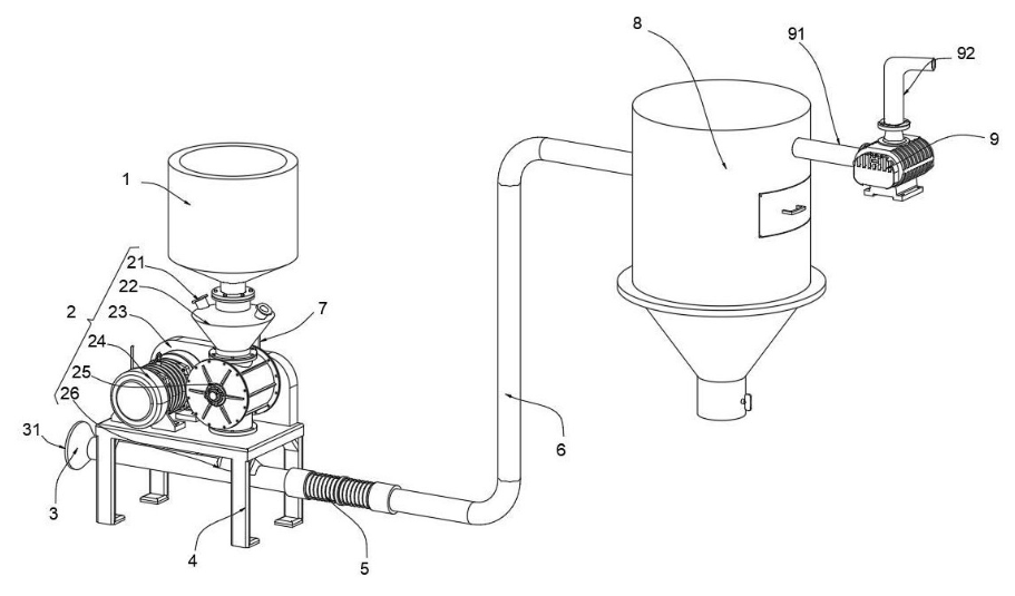 Yinchi mənfi təzyiqli pnevmatik daşıyıcı fırlanan qidalandırıcı üçün patent aldı